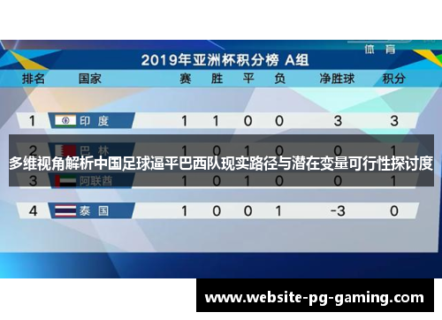 多维视角解析中国足球逼平巴西队现实路径与潜在变量可行性探讨度